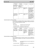 Preview for 476 page of Omron NT - SUPPORT TOOL FOR WINDOWS V4 Operation Manual