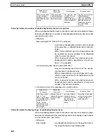 Preview for 477 page of Omron NT - SUPPORT TOOL FOR WINDOWS V4 Operation Manual