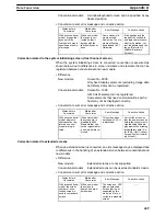 Preview for 478 page of Omron NT - SUPPORT TOOL FOR WINDOWS V4 Operation Manual