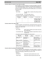 Preview for 480 page of Omron NT - SUPPORT TOOL FOR WINDOWS V4 Operation Manual