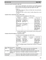 Preview for 486 page of Omron NT - SUPPORT TOOL FOR WINDOWS V4 Operation Manual