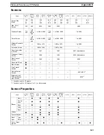 Preview for 525 page of Omron NT - SUPPORT TOOL FOR WINDOWS V4 Operation Manual