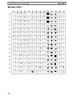 Preview for 558 page of Omron NT - SUPPORT TOOL FOR WINDOWS V4 Operation Manual