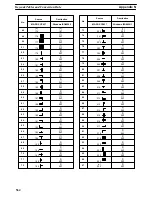 Preview for 564 page of Omron NT - SUPPORT TOOL FOR WINDOWS V4 Operation Manual