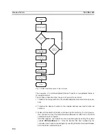 Preview for 144 page of Omron NT15S Operation Manual