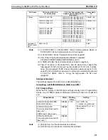 Preview for 82 page of Omron NT20 User Manual