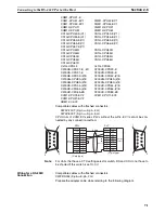 Preview for 92 page of Omron NT20 User Manual