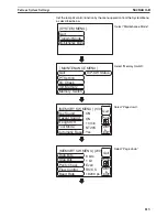 Preview for 134 page of Omron NT20 User Manual