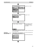 Preview for 138 page of Omron NT20 User Manual