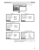 Preview for 144 page of Omron NT20 User Manual