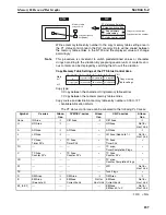 Preview for 208 page of Omron NT20 User Manual