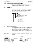 Preview for 14 page of Omron NT20M series Operation Manual