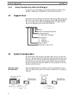 Предварительный просмотр 14 страницы Omron NT20M series Operation Manual