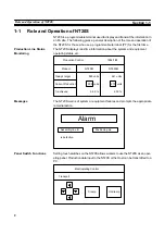 Preview for 21 page of Omron NT20S Operation Manual