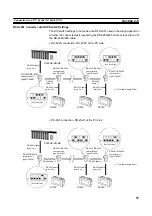 Preview for 74 page of Omron NT20S Operation Manual