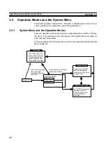 Preview for 87 page of Omron NT20S Operation Manual