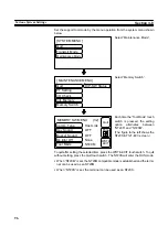 Preview for 115 page of Omron NT20S Operation Manual