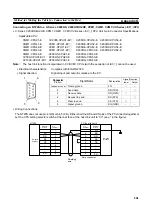 Preview for 280 page of Omron NT20S Operation Manual