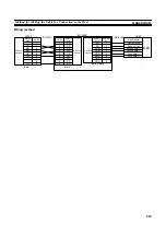 Preview for 282 page of Omron NT20S Operation Manual