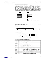 Preview for 58 page of Omron NT21 Series Reference Manual