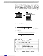 Предварительный просмотр 58 страницы Omron NT21 Series Reference Manual