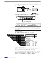 Preview for 66 page of Omron NT21 Series Reference Manual