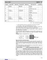 Preview for 82 page of Omron NT21 Series Reference Manual