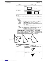 Preview for 94 page of Omron NT21 Series Reference Manual