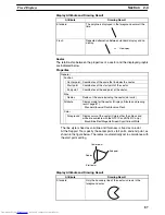 Preview for 96 page of Omron NT21 Series Reference Manual