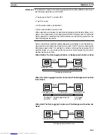 Preview for 178 page of Omron NT21 Series Reference Manual