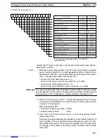 Preview for 322 page of Omron NT21 Series Reference Manual