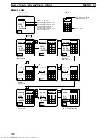 Preview for 339 page of Omron NT21 Series Reference Manual