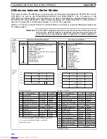 Preview for 439 page of Omron NT21 Series Reference Manual