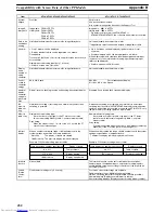 Preview for 441 page of Omron NT21 Series Reference Manual