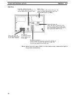 Preview for 26 page of Omron NT21 Setup Manual