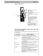 Preview for 56 page of Omron NT21 Setup Manual