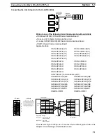 Preview for 102 page of Omron NT21 Setup Manual