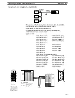 Preview for 104 page of Omron NT21 Setup Manual