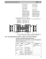 Preview for 110 page of Omron NT21 Setup Manual