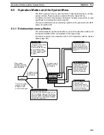 Preview for 116 page of Omron NT21 Setup Manual