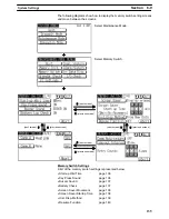 Preview for 146 page of Omron NT21 Setup Manual