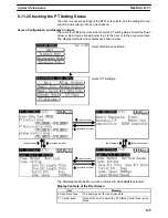 Preview for 160 page of Omron NT21 Setup Manual