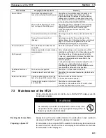 Preview for 194 page of Omron NT21 Setup Manual