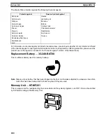 Preview for 216 page of Omron NT21 Setup Manual