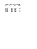 Preview for 6 page of Omron NT2S-SF123B-E - Quick Start Manual