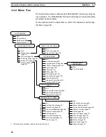 Preview for 73 page of Omron NT620C Operation Manual