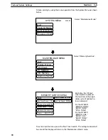 Preview for 103 page of Omron NT620C Operation Manual