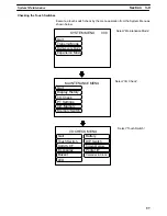 Preview for 110 page of Omron NT620C Operation Manual