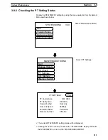 Preview for 124 page of Omron NT620C Operation Manual