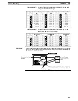 Preview for 177 page of Omron NT620C Operation Manual